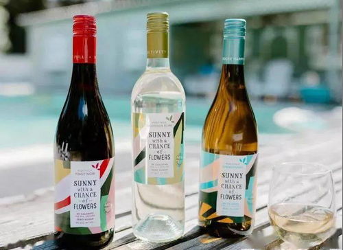 后疫情時(shí)代全球葡萄酒市場(chǎng)變革 酒精飲料品類增長(zhǎng)新趨勢(shì)