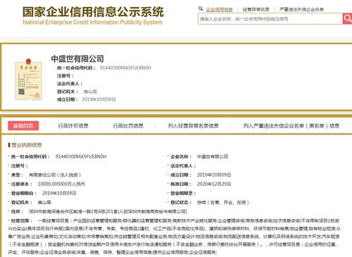 中字頭公司轉(zhuǎn)讓 中盛世信息技術(shù)咨詢(xún)服務(wù)轉(zhuǎn)讓分析