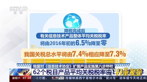 我國(guó)落實(shí)信息技術(shù)協(xié)定擴(kuò)圍產(chǎn)品第八步降稅，信息技術(shù)咨詢(xún)服務(wù)行業(yè)迎來(lái)新機(jī)遇